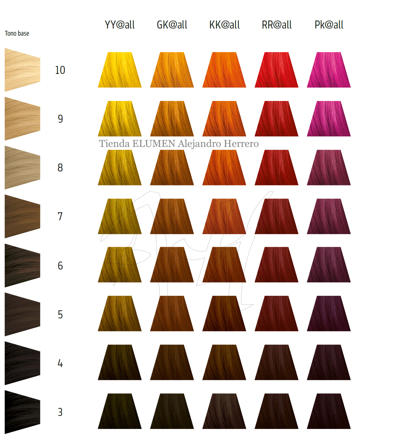 Carta de color ELUMEN PURE: YY@all, BK@all, KK@all, RR@all, Pk@all, RV@all